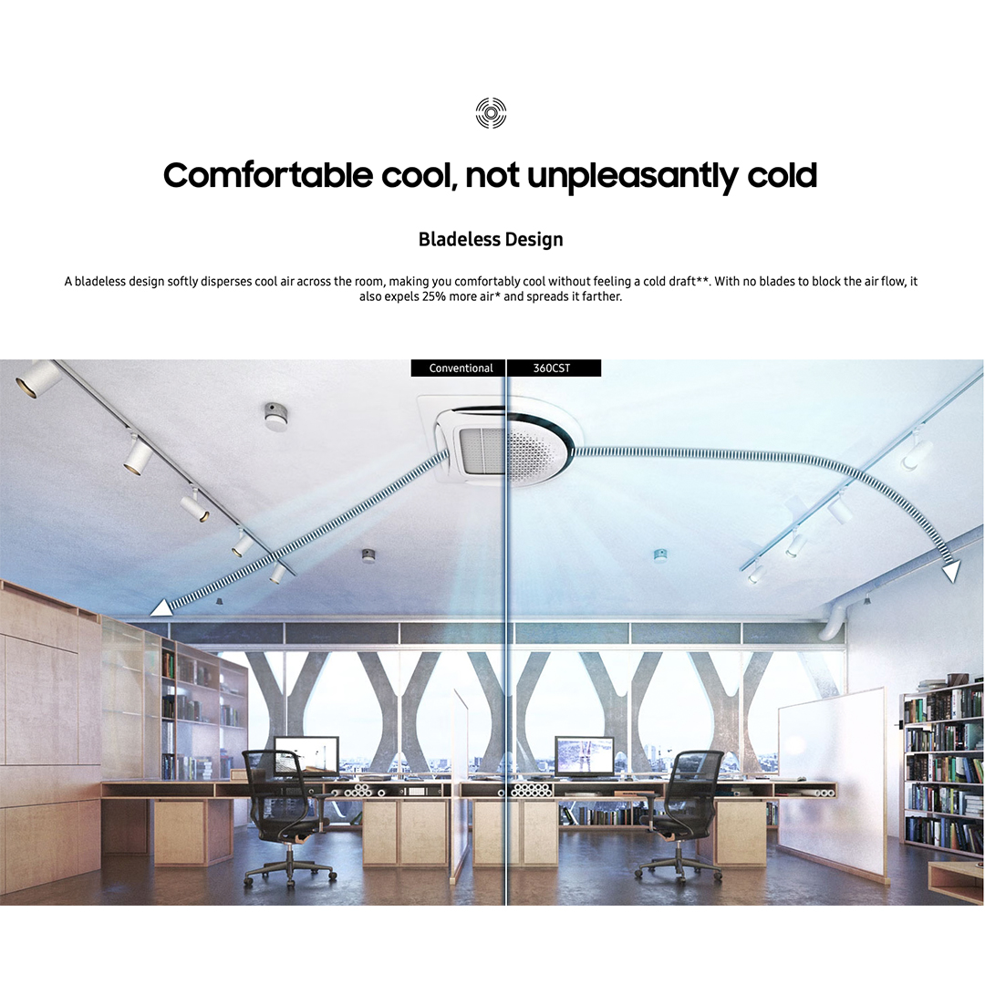 Samsung AC Cassette Inverter 360 Wind-Free Square Panel 3 PK - AC071FE6DKF/EA |  AC071 FE6DKF